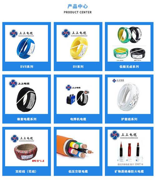 石家庄厂房改造怎么选适配的铝电缆 石家庄厂房改造怎么选适配的铝